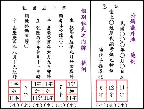 祖先牌位如何寫|安置牌位學問多，書寫、擺放規則你都知道嗎？。